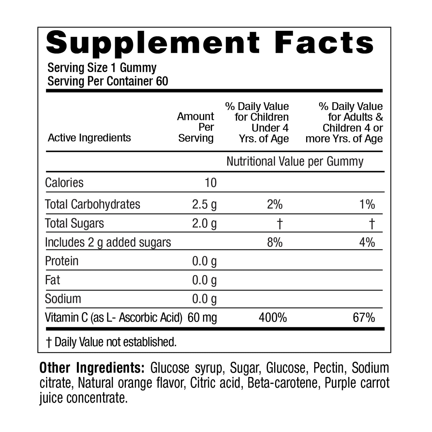 KIDITON Antioxidant