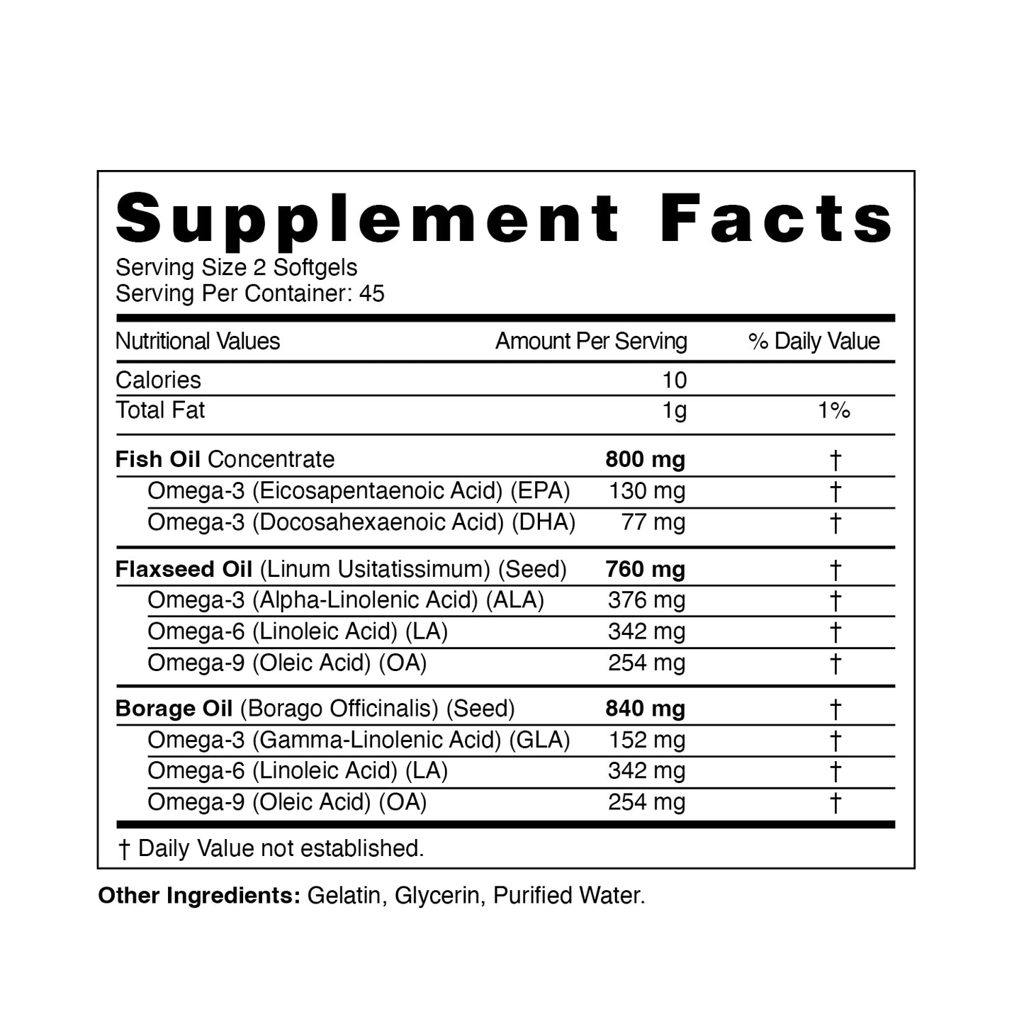 OMEGA 3.6.9